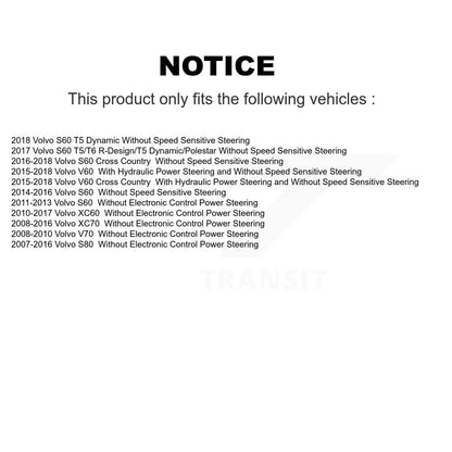 Tie Rod End & Boot Front Right Kit For Volvo XC60 XC70 S60 V60 S80 Cross Country