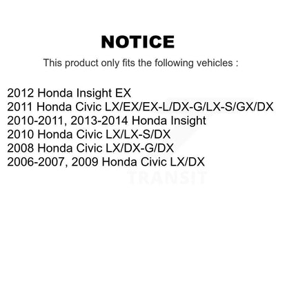 Ceramic Brake Pads And Drum Shoes Front Rear Kit For Honda Civic Insight