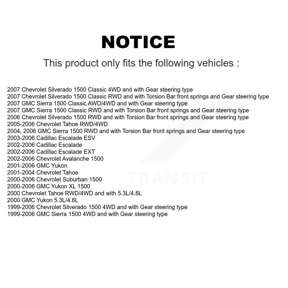 Control Arm & Ball Joint Tie Rod End Link Front Kit (8Pc) For Chevrolet GMC 1500