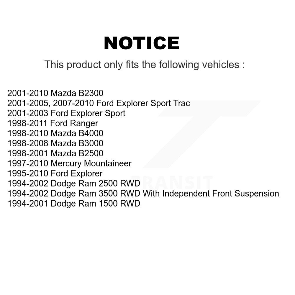 Suspension Bar Link Front Pair For Ford Ranger Dodge Ram 2500 Explorer 1500 Trac