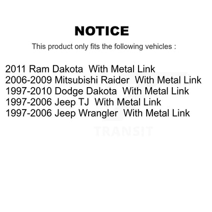 Suspension Sway Bar Link Rear Pair For Dakota Dodge Jeep Wrangler Ram Mitsubishi