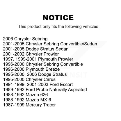 Suspension Sway Bar Link Rear Pair For Chrysler Sebring Ford Escort Cirrus Dodge