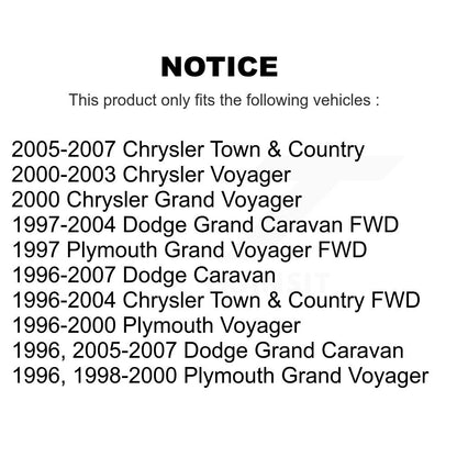 Suspension Sway Bar Link Front Rear Kit For Dodge Grand Caravan Chrysler Town &