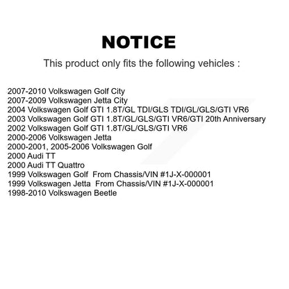 Suspension Arm Bushing Front Lower Rearward Pair For Volkswagen Jetta Golf City