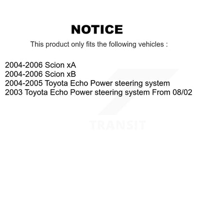 Suspension Ball Joint And Tie Rod End Front Kit For Toyota Echo Scion xB xA