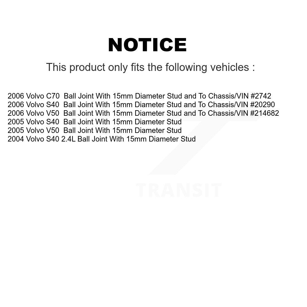 Suspension Control Arm Assembly And Tie Rod End Front Kit For Volvo S40 V50 C70