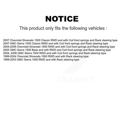 Control Arms Lower Ball Joints Tie Rods Link Sway Bar Front Kit (10Pc) For 1500