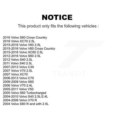 Ignition Coil MPS-MF517 For Volvo S60 S40 C30 XC60 V70 V50 C70 V60 XC70 Cross