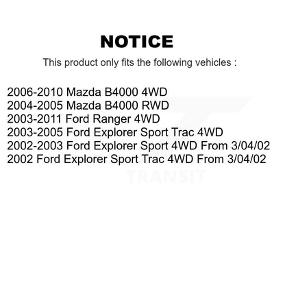 CV Axle Shaft Front Left NCV-FD11151 For Ford Ranger Mazda B4000 Explorer Sport