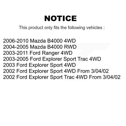 CV Axle Shaft Front Right NCV-FD11152 For Ford Ranger Mazda B4000 Explorer Sport