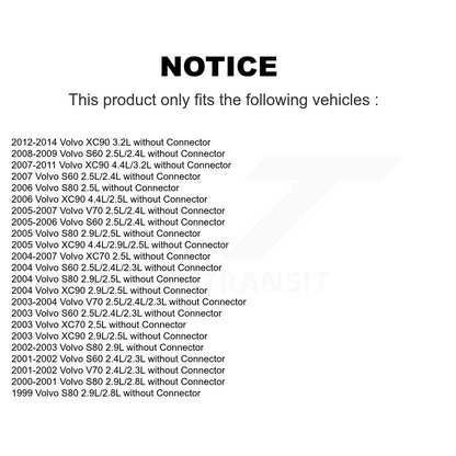 HVAC Blower Motor Resistor SEN-2BMR0012 For Volvo XC90 S60 XC70 V70 S80
