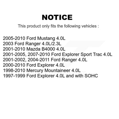 Engine Camshaft Position Sensor SEN-2CAM0086 For Ford Ranger Mustang Explorer