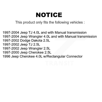Engine Crankshaft Position Sensor SEN-2CRK0213 For Jeep Wrangler Dodge Dakota TJ