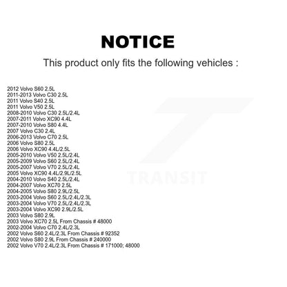Engine Crankshaft Position Sensor SEN-2CRK0315 For Volvo XC90 S60 XC70 S40 C30
