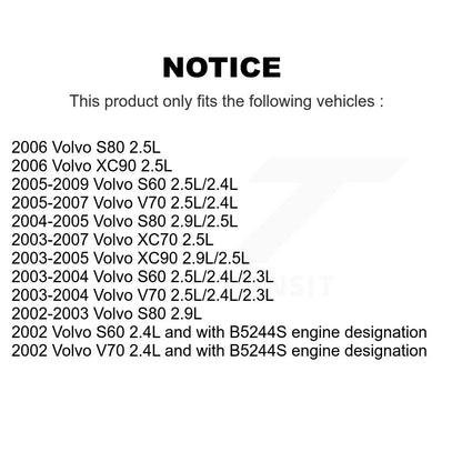 Engine Variable Valve Timing (VVT) Solenoid Intake SEN-2VTS0457 For Volvo S60