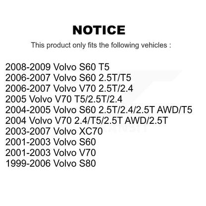 Semi-Metallic Disc Brake Pads Front SIM-794 For Volvo S60 XC70 V70 S80