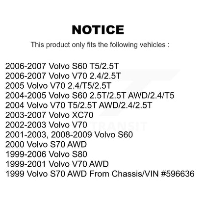 Semi-Metallic Disc Brake Pads Rear SIM-795 For Volvo S60 XC70 V70 S80