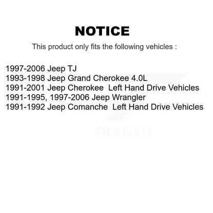 Steering Tie Rod End Inner Connecting TOR-ES3095R For Jeep Wrangler TJ