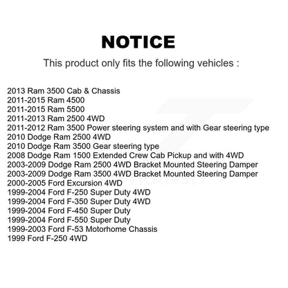 Steering Tie Rod End Adjusting Sleeve Arm TOR-ES3422S For Dodge Ford