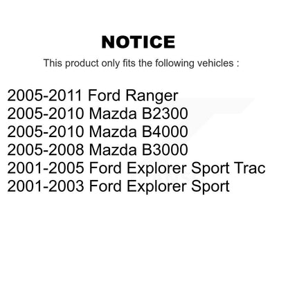 Steering Tie Rod End Front Inner TOR-EV80789 For Ford Ranger Mazda Explorer Trac