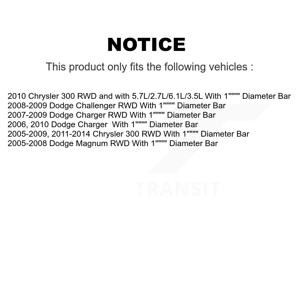 Suspension Stabilizer Bar Bushing Kit Front To Frame TOR-K200169 For Chrysler