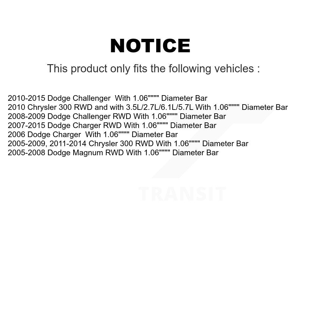 Suspension Stabilizer Bar Bushing Kit Front To Frame TOR-K200170 For Dodge 300