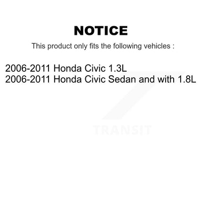 Suspension Stabilizer Bar Bushing Front To Frame TOR-K200293 For Honda Civic
