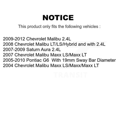 Suspension Stabilizer Bar Bushing Kit Rear To Frame TOR-K200306 For Chevrolet G6