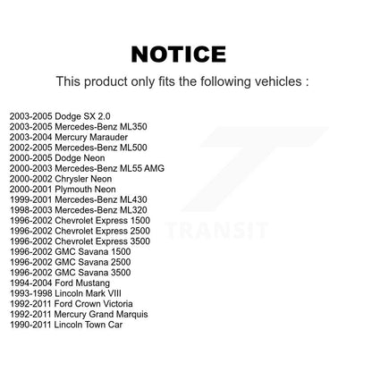 Suspension Stabilizer Bar Link Kit TOR-K700537 For Ford Mustang Lincoln Town Car