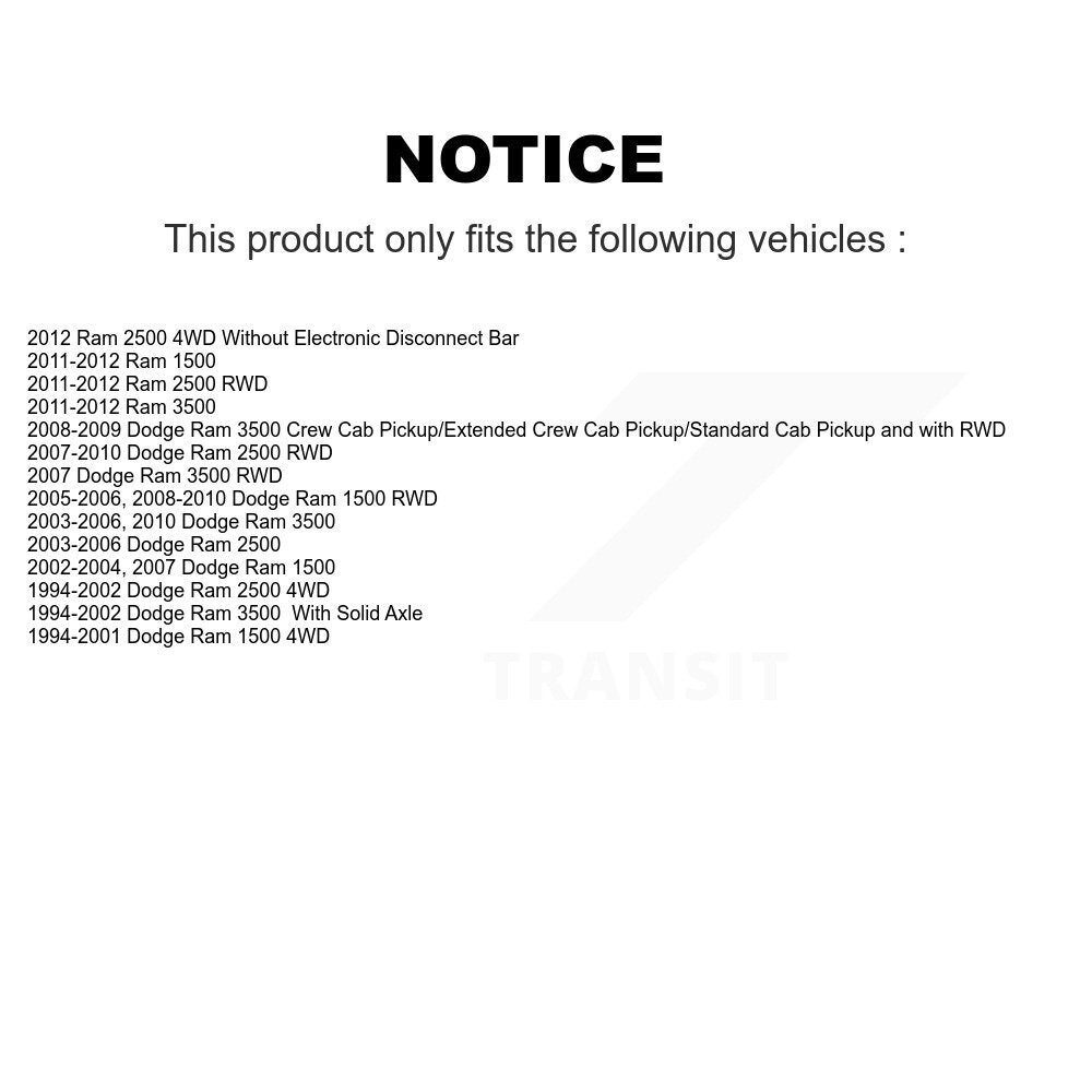 Suspension Stabilizer Bar Link Repair Kit Front TOR-K7300 For Dodge Ram 1500