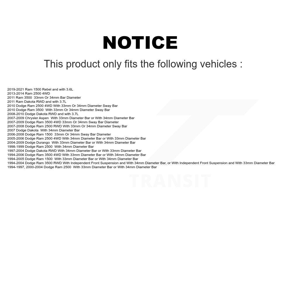 Suspension Stabilizer Bar Bushing Kit Front To Frame TOR-K7383 For Dodge Ram