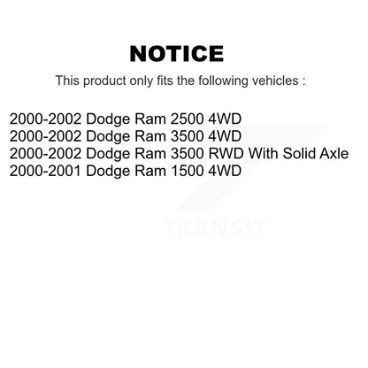 Suspension Stabilizer Bar Link Kit Front TOR-K7453 For Dodge Ram 2500 1500 3500