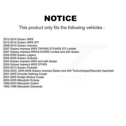 Suspension Stabilizer Bar Link Kit TOR-K750049 For Subaru Impreza Forester Dodge