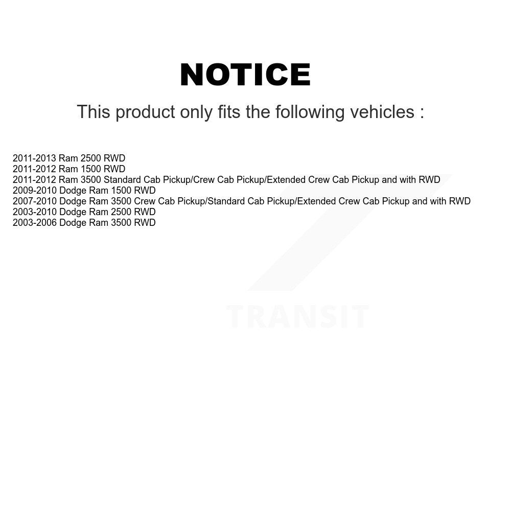 Suspension Stabilizer Bar Link Kit Front TOR-K750157 For Dodge Ram 1500 3500
