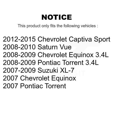 Suspension Stabilizer Bar Link Kit Rear TOR-K750200 For Chevrolet Equinox Saturn