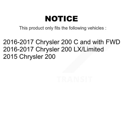 Suspension Stabilizer Bar Link Kit Front TOR-K750747 For 2015-2017 Chrysler 200