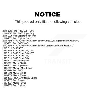 Suspension Stabilizer Bar Link Repair Kit TOR-K80085 For Ford Ranger F-250 Super