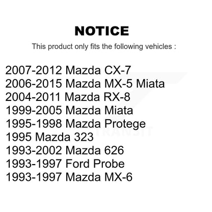 Suspension Stabilizer Bar Link Kit TOR-K80158 For Mazda CX-7 MX-5 Miata RX-8 626