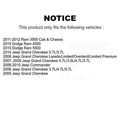 Suspension Stabilizer Bar Link Kit Rear TOR-K80468 For Jeep Grand Cherokee Ram