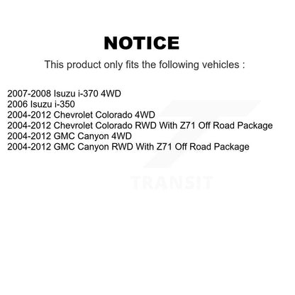 Suspension Stabilizer Bar Link Kit Front Left TOR-K80582 For Chevrolet Colorado