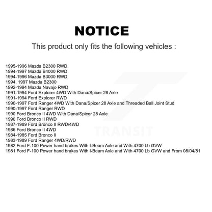 Suspension Ball Joint Front Lower TOR-K8411 For Ford Ranger Mazda Explorer B4000